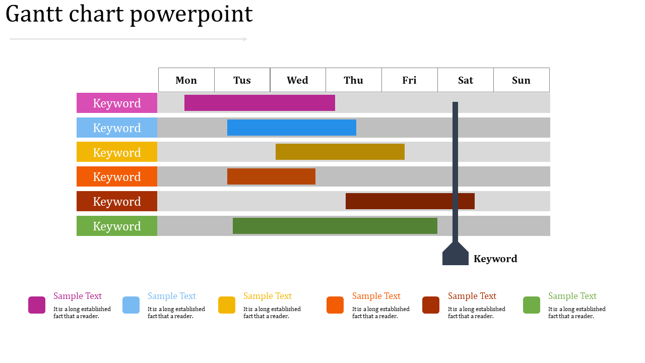 Incredible Gantt Chart PowerPoint Template